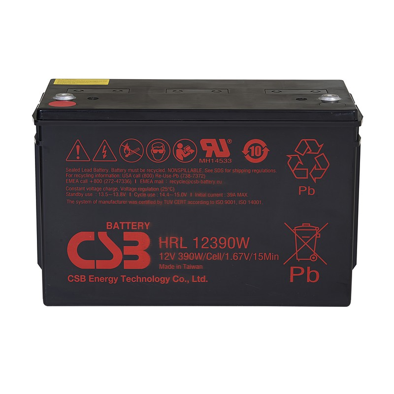 CSB Battery View