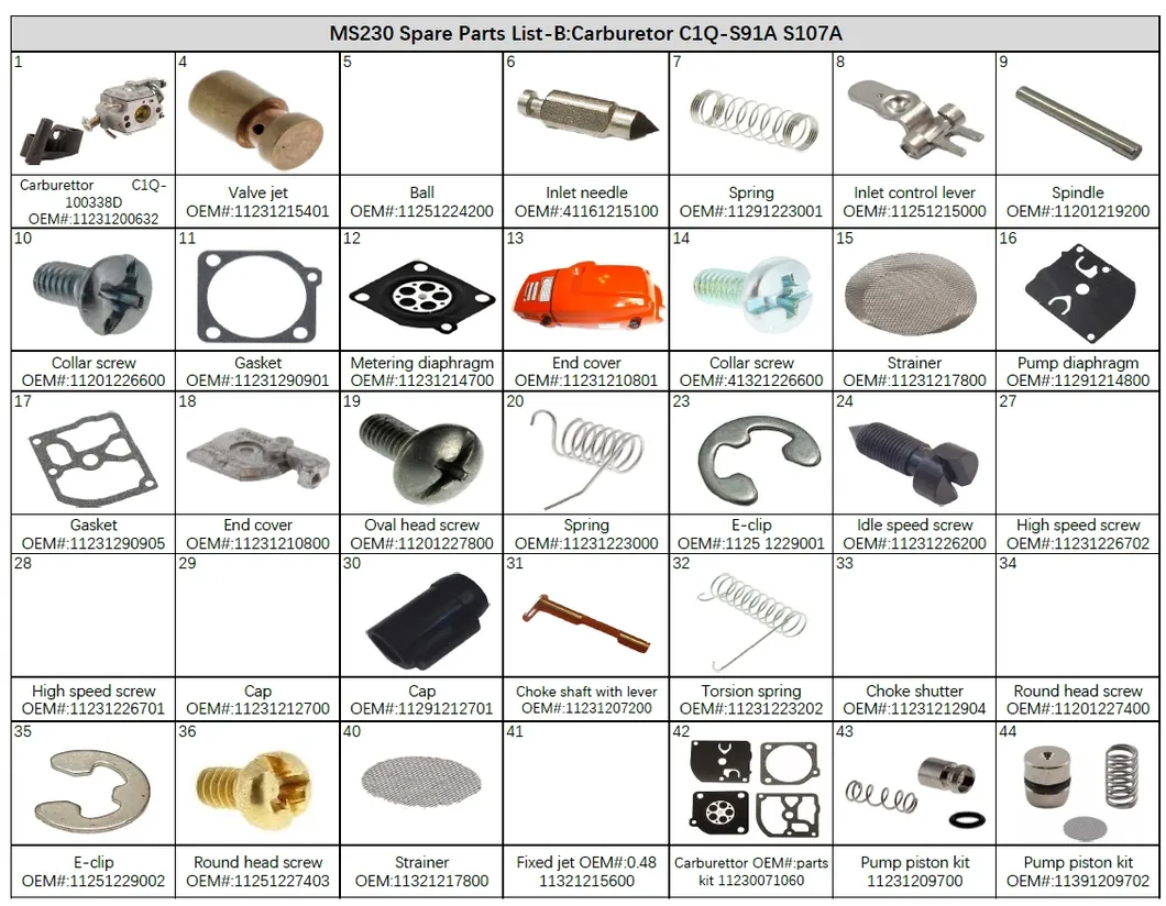Ignition System Parts Diagram 3