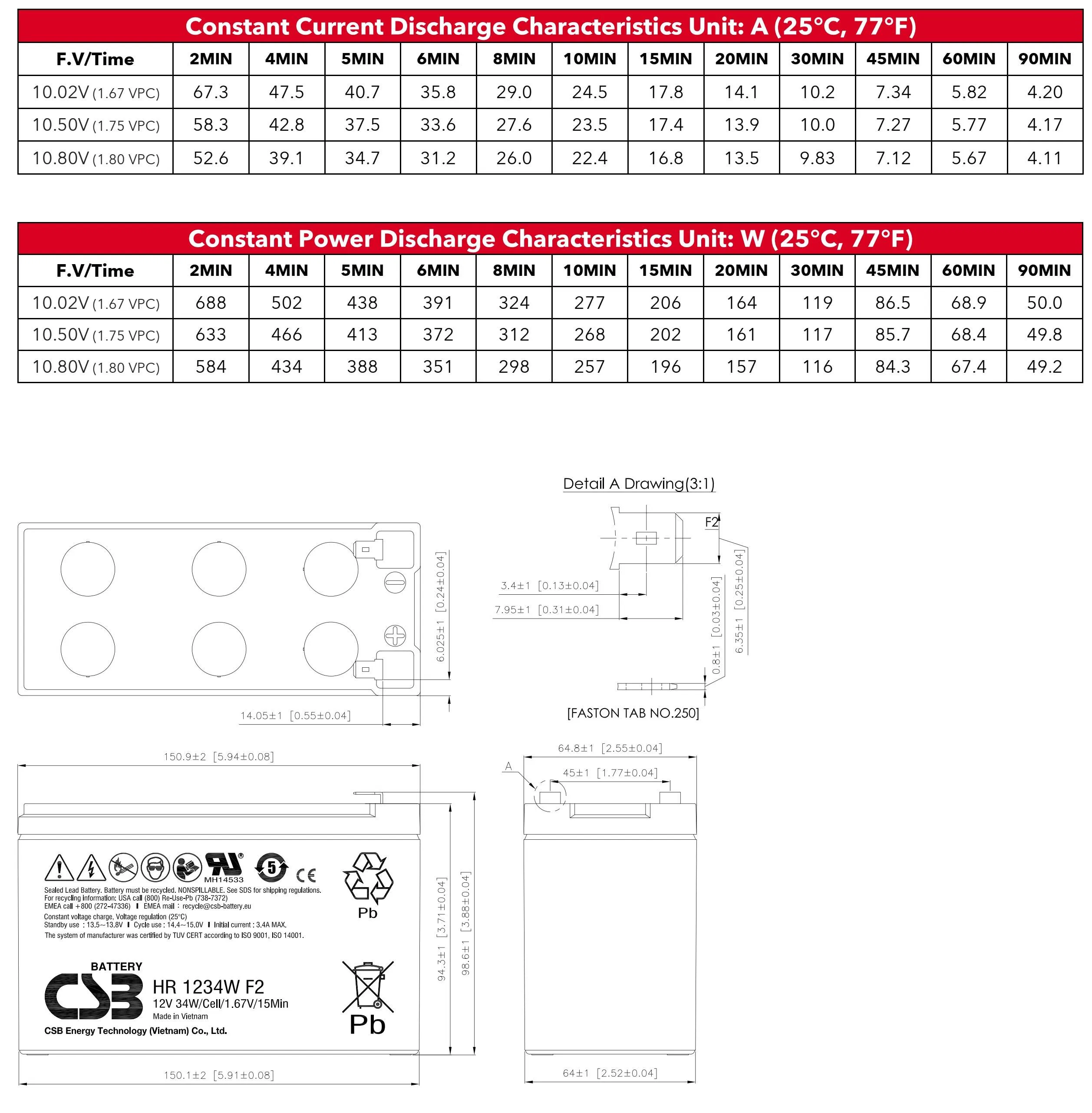 Csb Battery Hr1234W 12V 34W 12V 9ah Rechargeable Maintenance-Free Lead Acid AGM 9ah Battery
