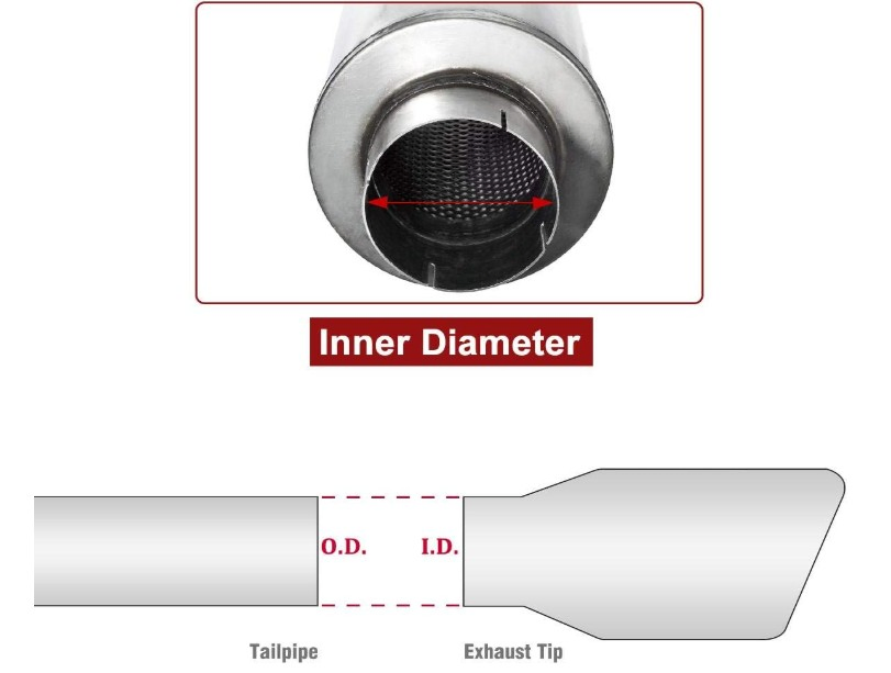 High Quality Mx Exhaust 4" Inlet Muffler 4" X 9" Body 51" Whole Length Straight Aluminized Truck Parts Starter Systems