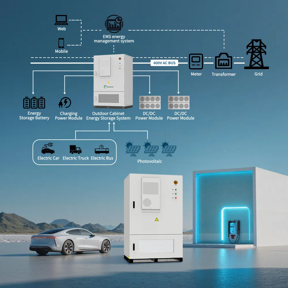 Sunpal Solar Energy Bess System 60kW 75kW 80kW 100kW Solar Outdoor Lifepo4 Battery Storage Cabinet