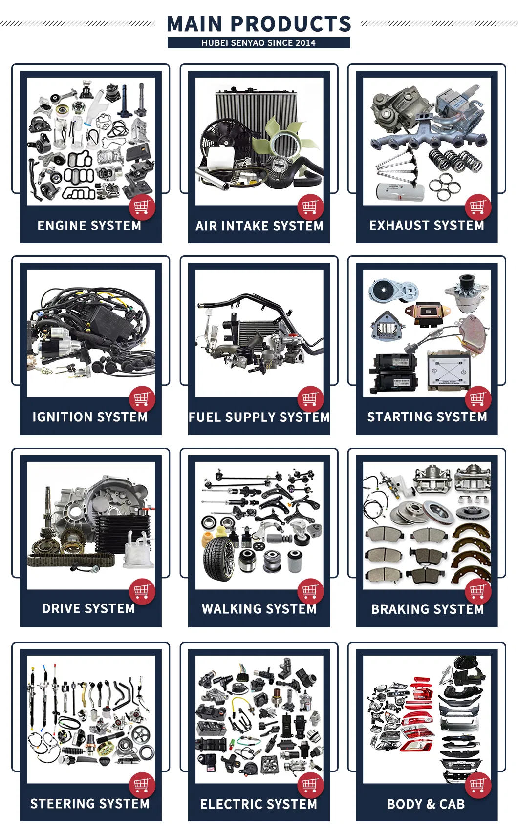 More Parts Reference