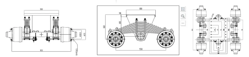 Product Parameters Diagram
