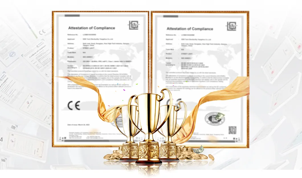 Certificates