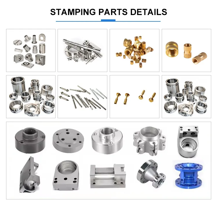 Detailed Product View