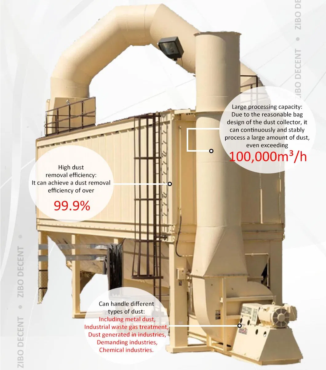 Dust Management System