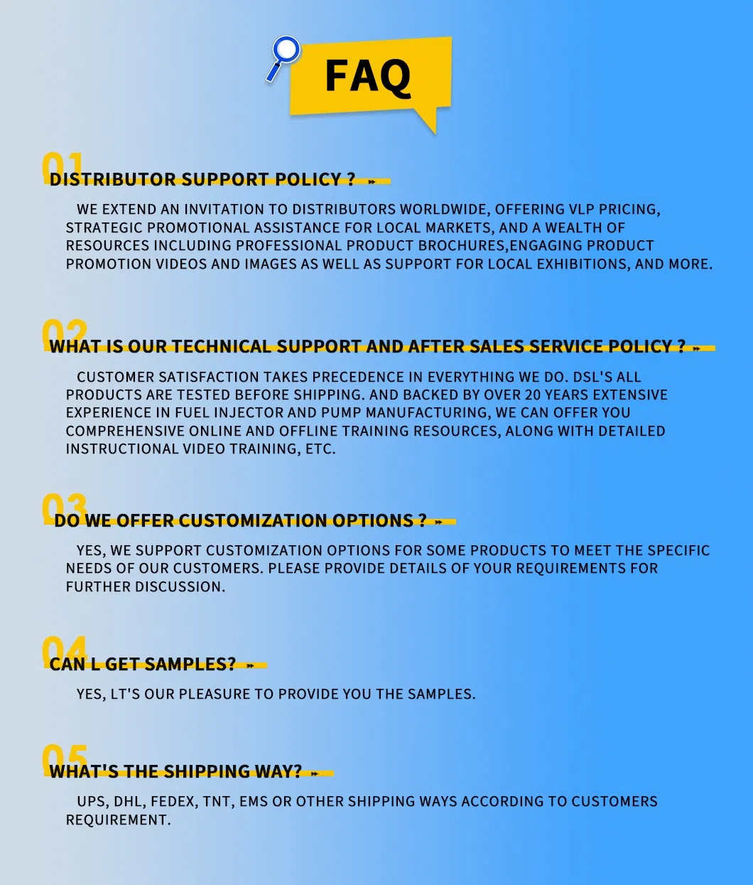 Final Product Inspection