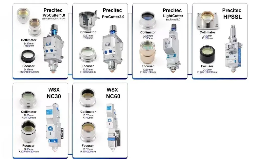 Laser Head Component