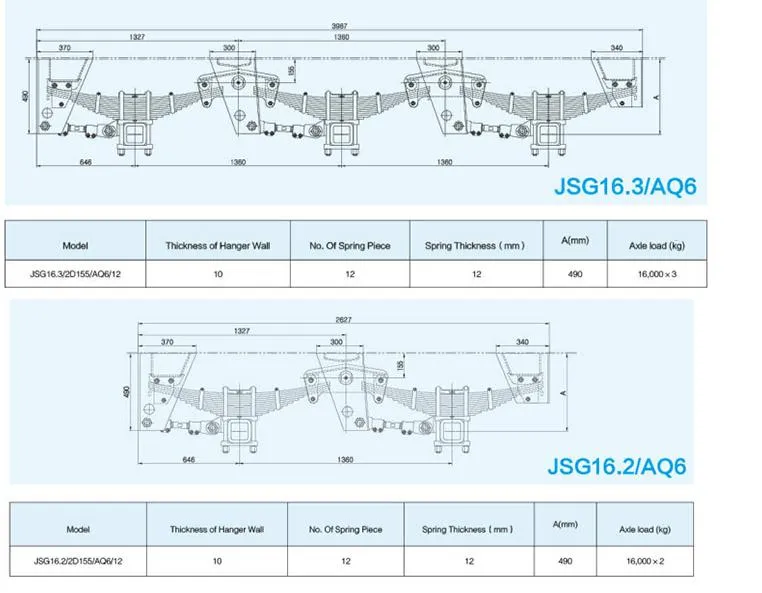 Tractor Trailer Suspension