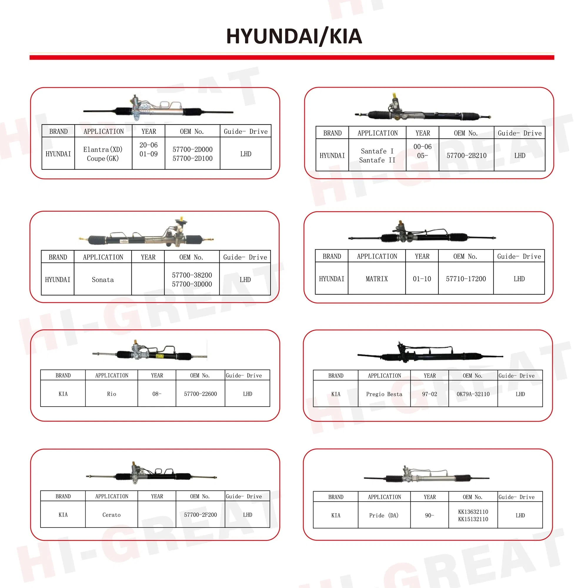 Auto Parts Steering Systems Steering Rack for Hyundai Accent Verna KIA Rio