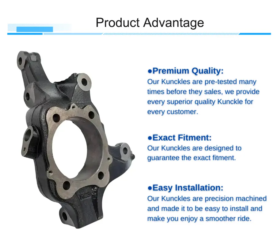 Manufacturing Process