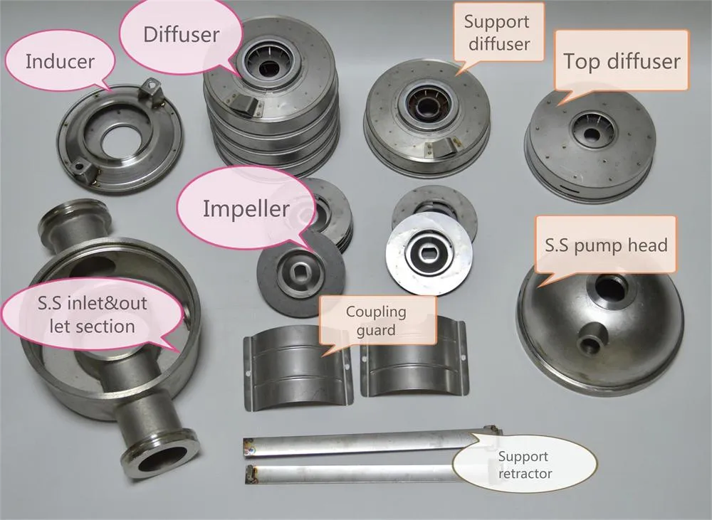 Multistage Pump Parts 1