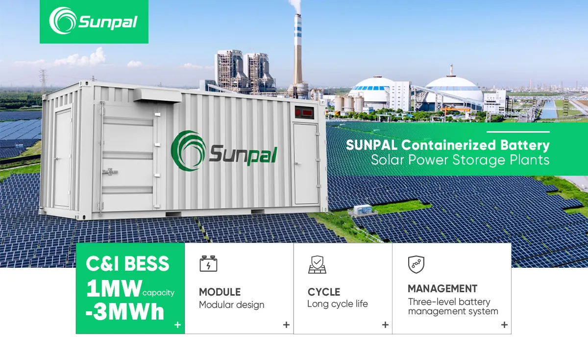 Energy System Container