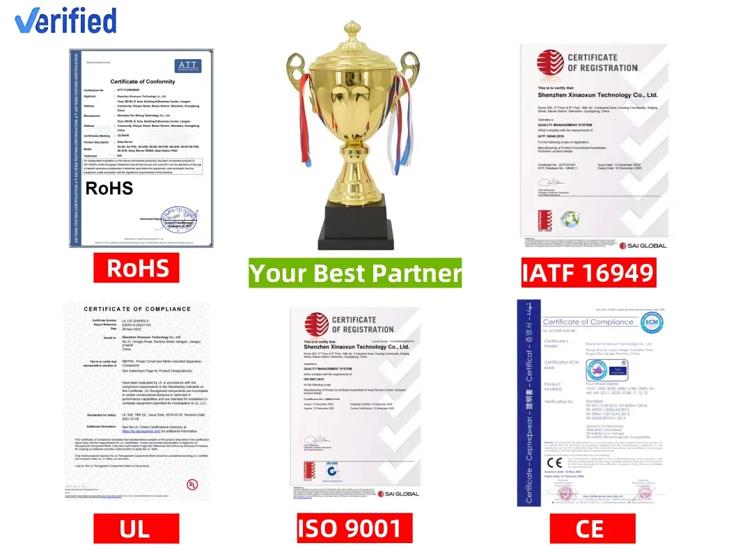 Certifications