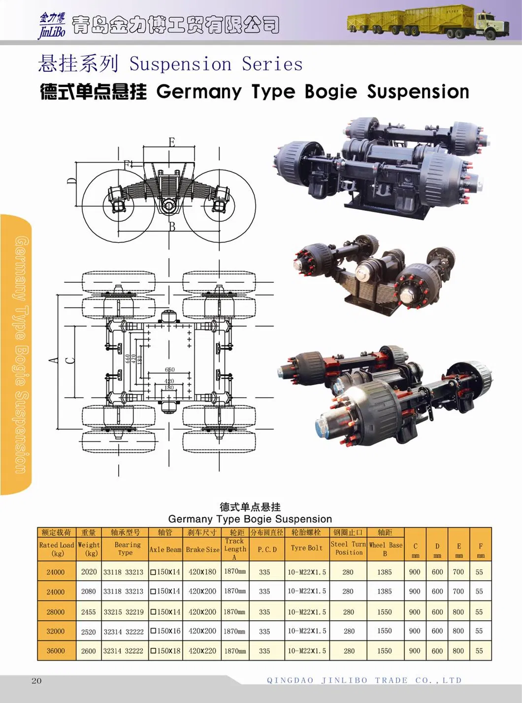 Technical Drawing Bogie