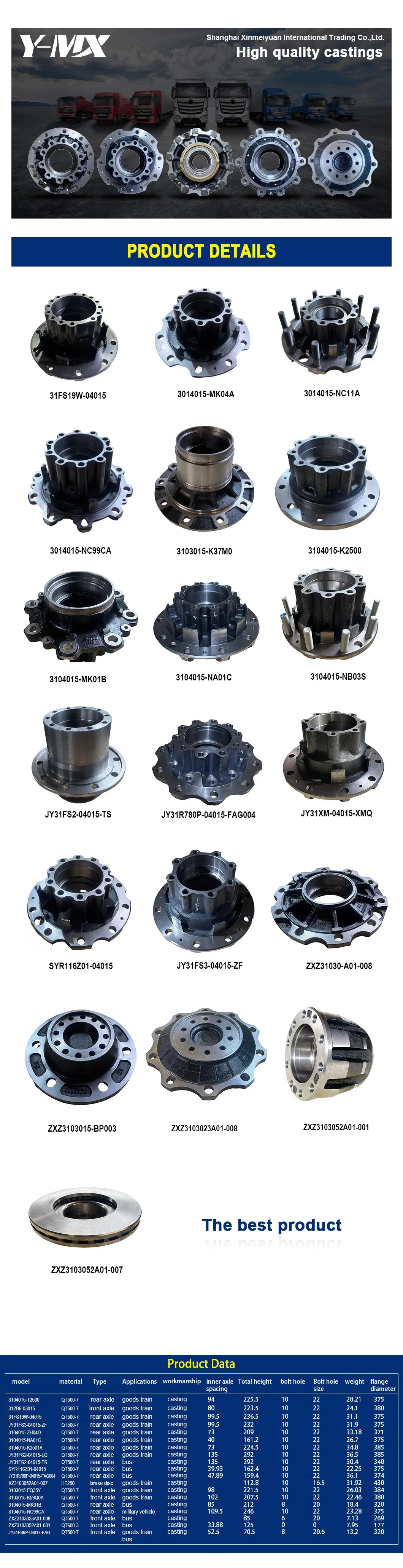 Product Specification Graphic