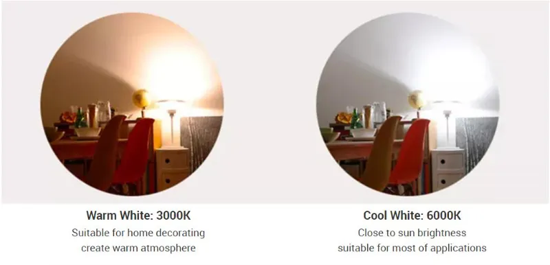 Color Temperature