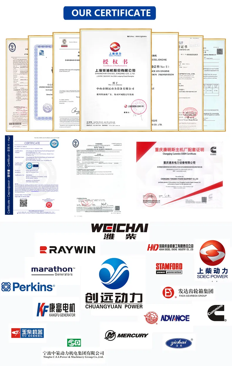 Certification Documents