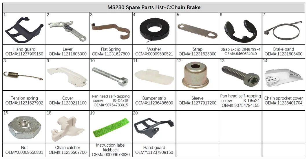 Ignition System Parts Diagram 4