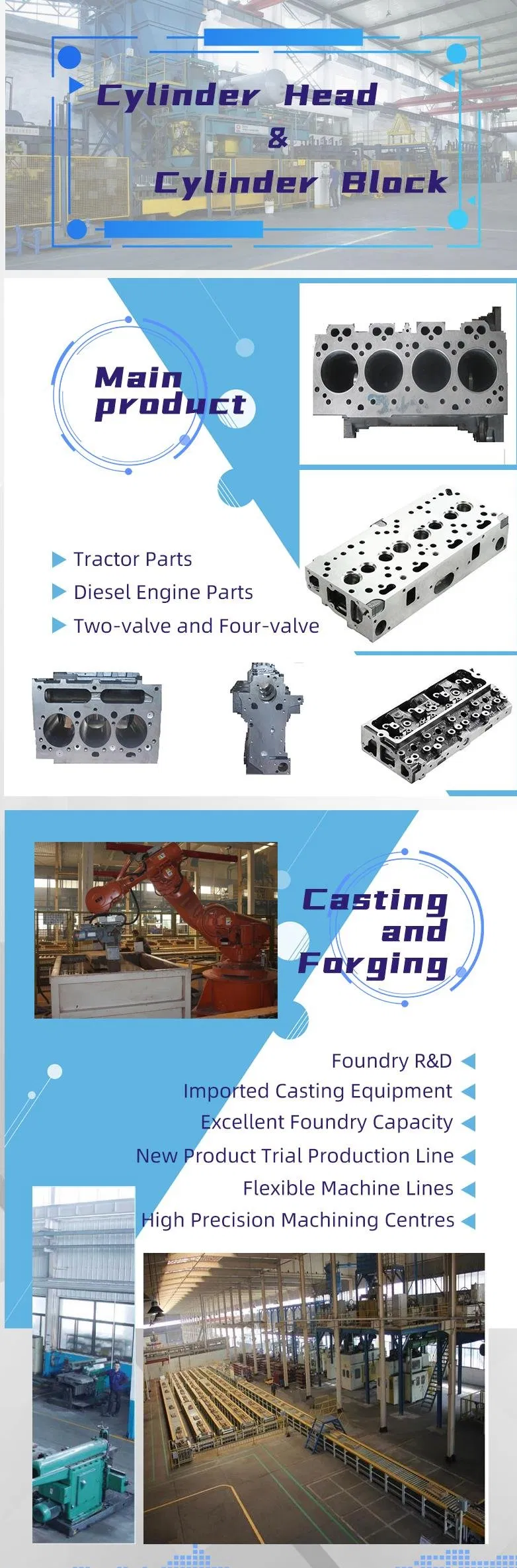 Genuine New Engine Cylinder Block Standard Component