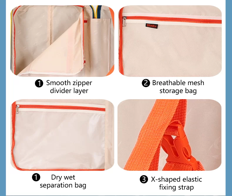 Luggage Detail 8