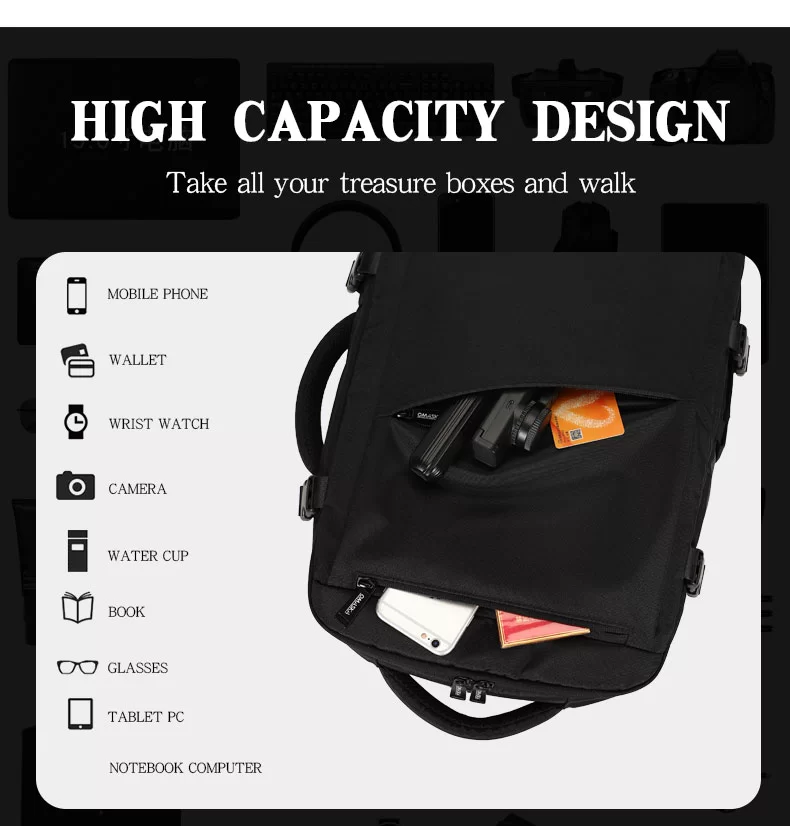 Business Travel Backpack 25037E