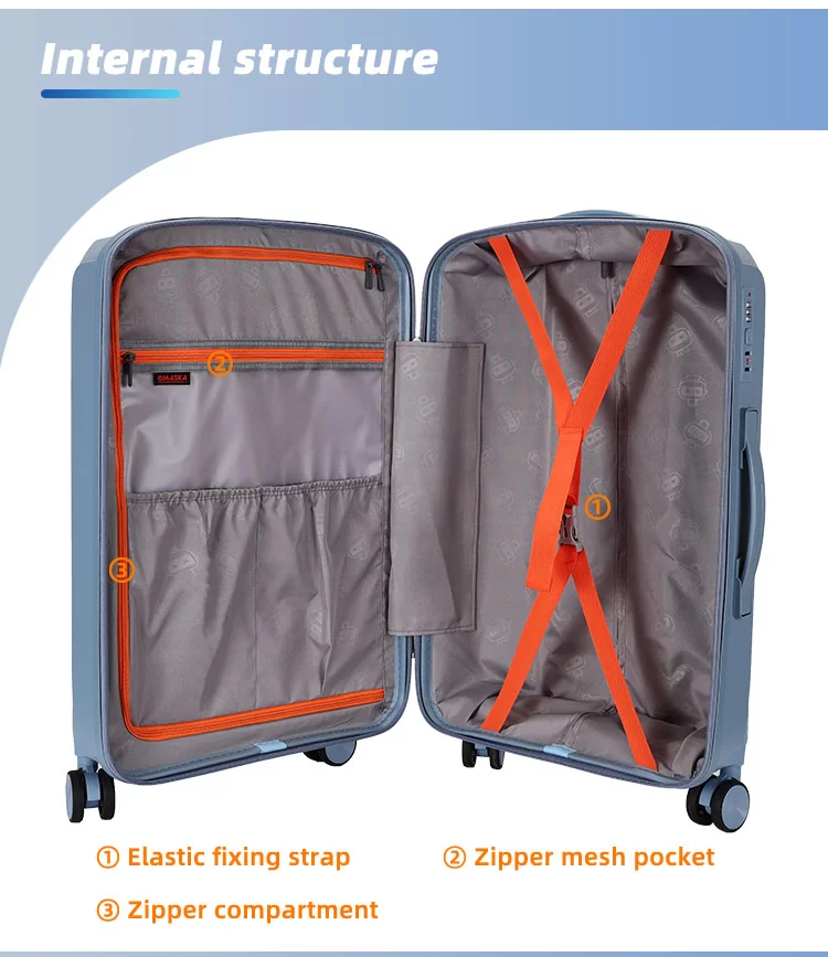 Travel Luggage Handle Detail