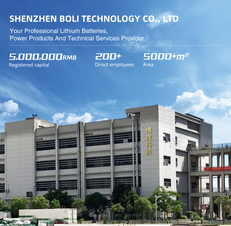 Production Facility View
