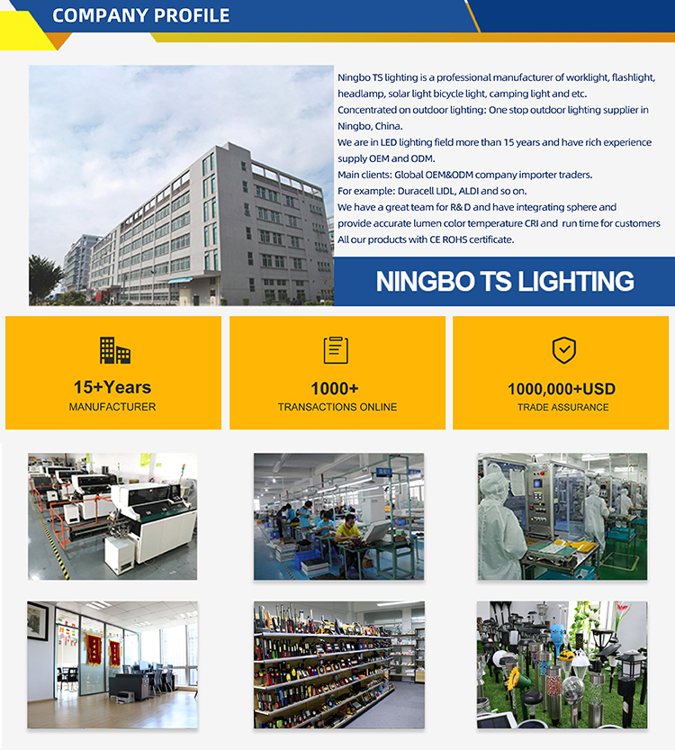 Factory Office
