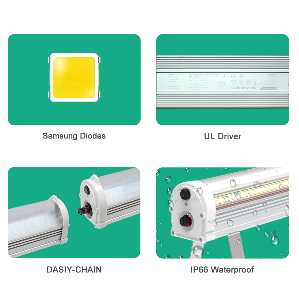 LED Under Canopy Lighting for Greenhouse Indoor Farming 120W Full Spectrum Lateral UV and IR Supplemental Grow Light