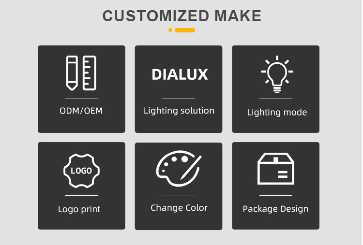 Product Overview