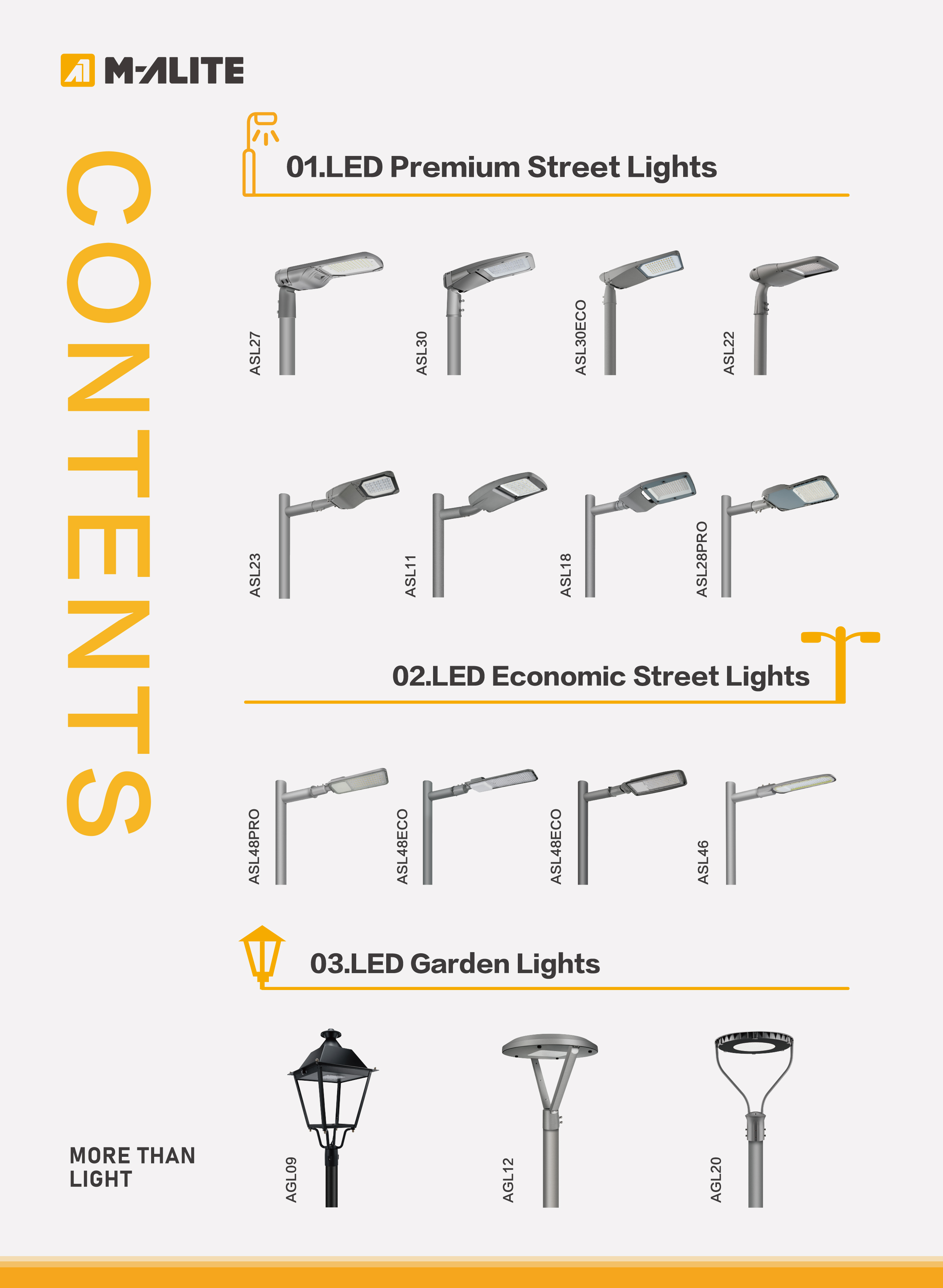 LED Street Light Pole Mounting