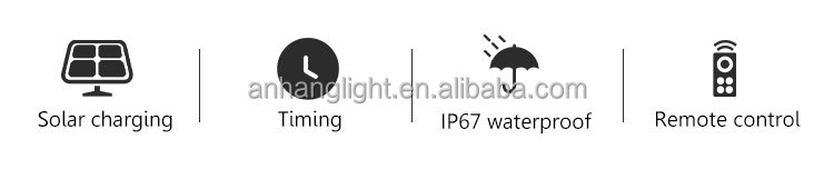 Solar LED Flood Light Features & Components