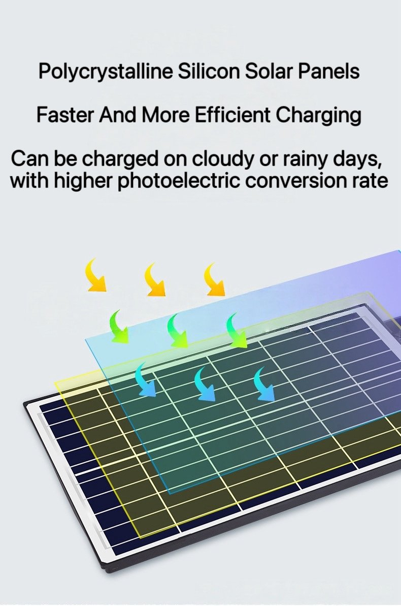 High Power 1000W Solar Street Light IP65 Waterproof Wide Angle LED Solar Street Lamp for Highway Park Farm Driveway Plaza Security Lighting