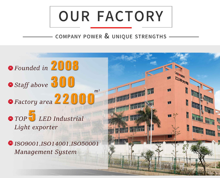 Factory Office Facility