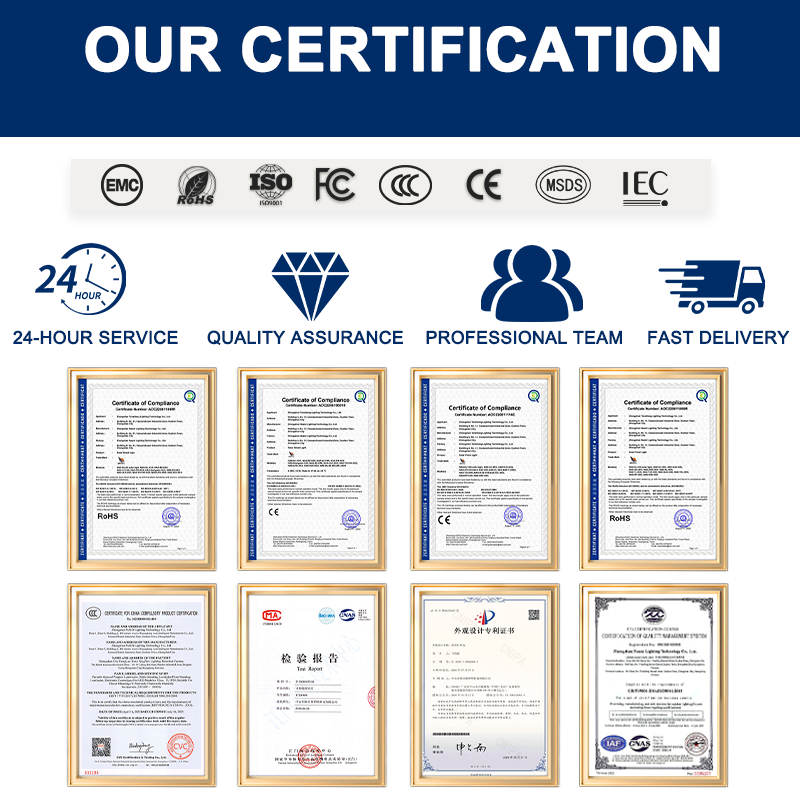 Product Certifications