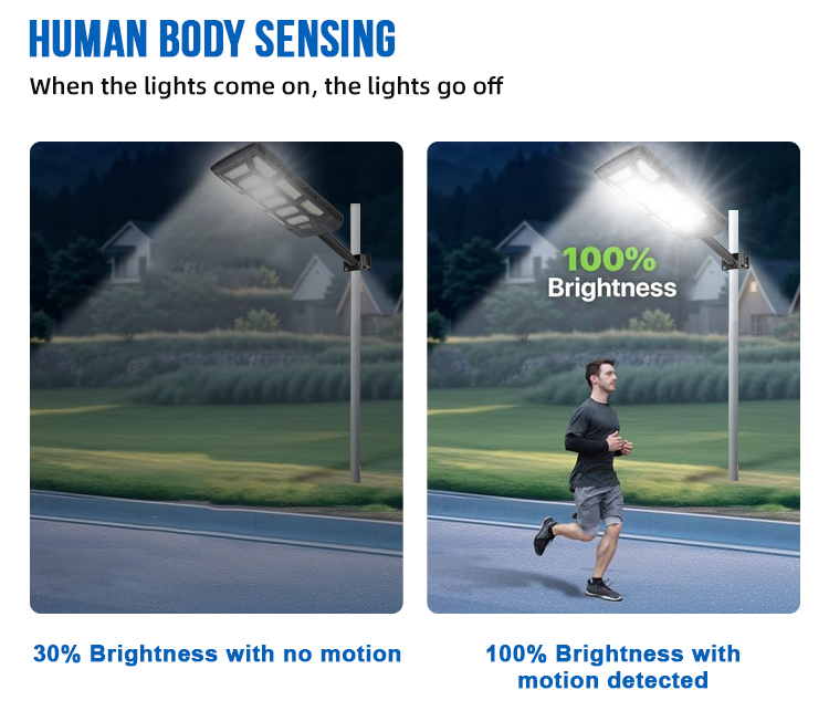 Waterproof Outdoor Road Lamp Specifications