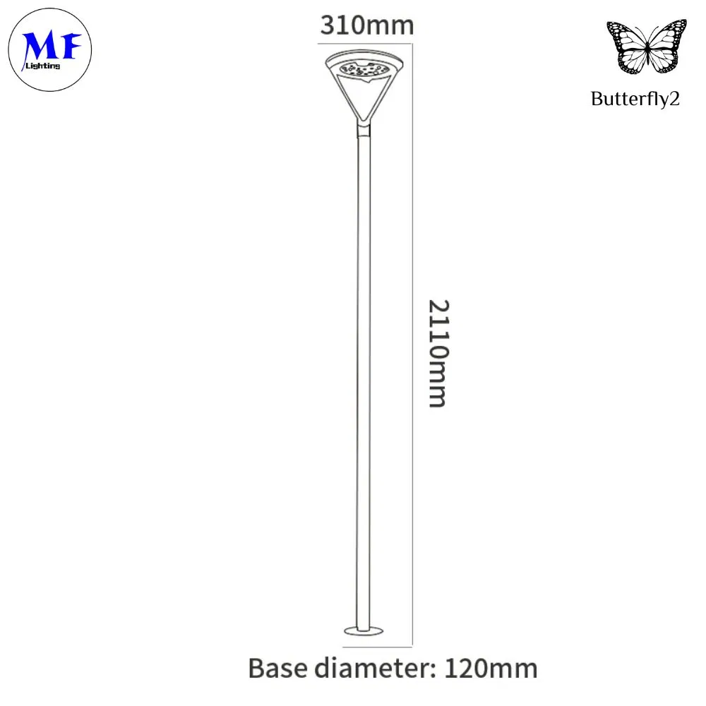 Garden Light Packing List