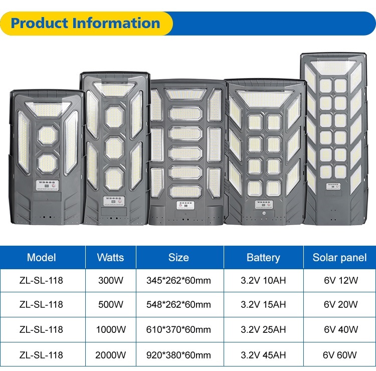 Waterproof Outdoor Road Lamp Specifications