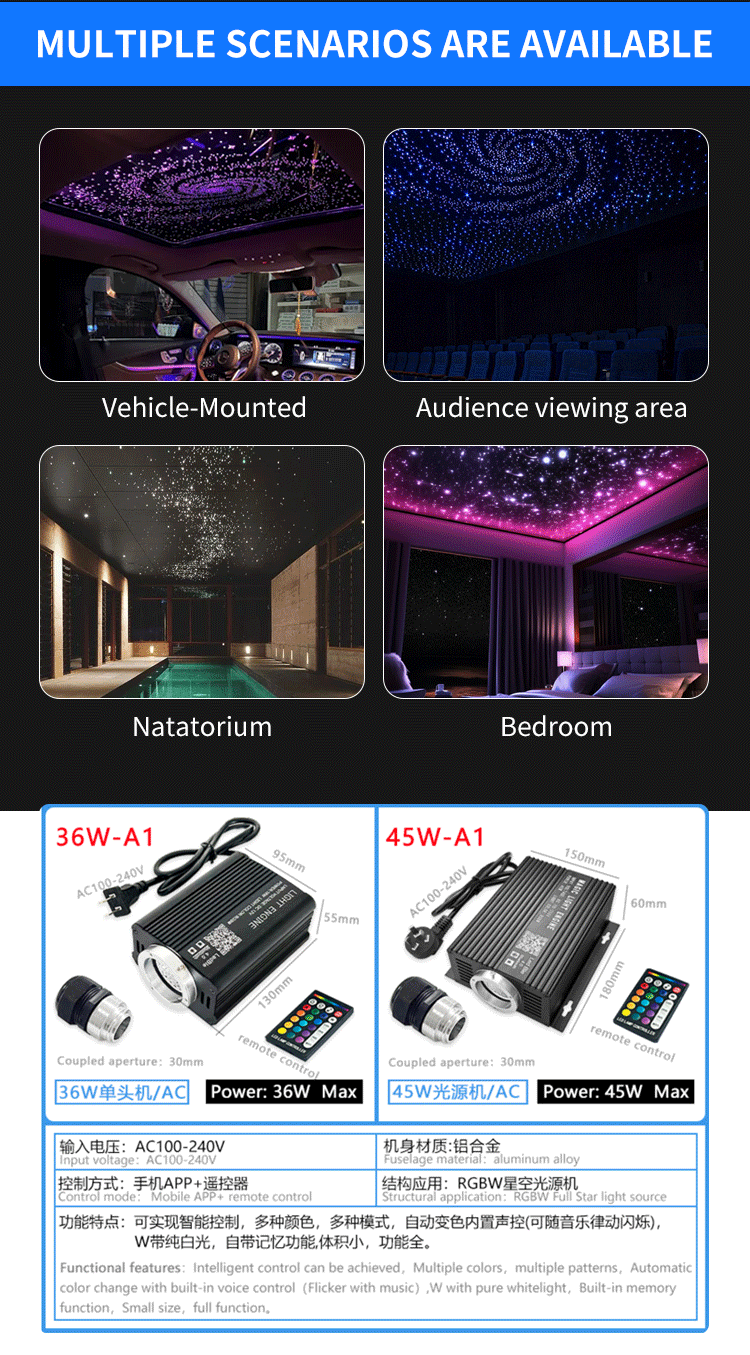 Why Choose Us Image 2