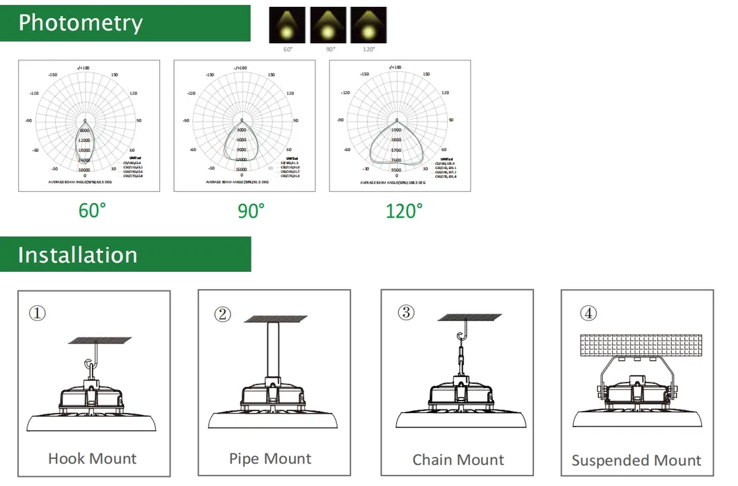 Microwave Sensor and Installation Hardware Detail