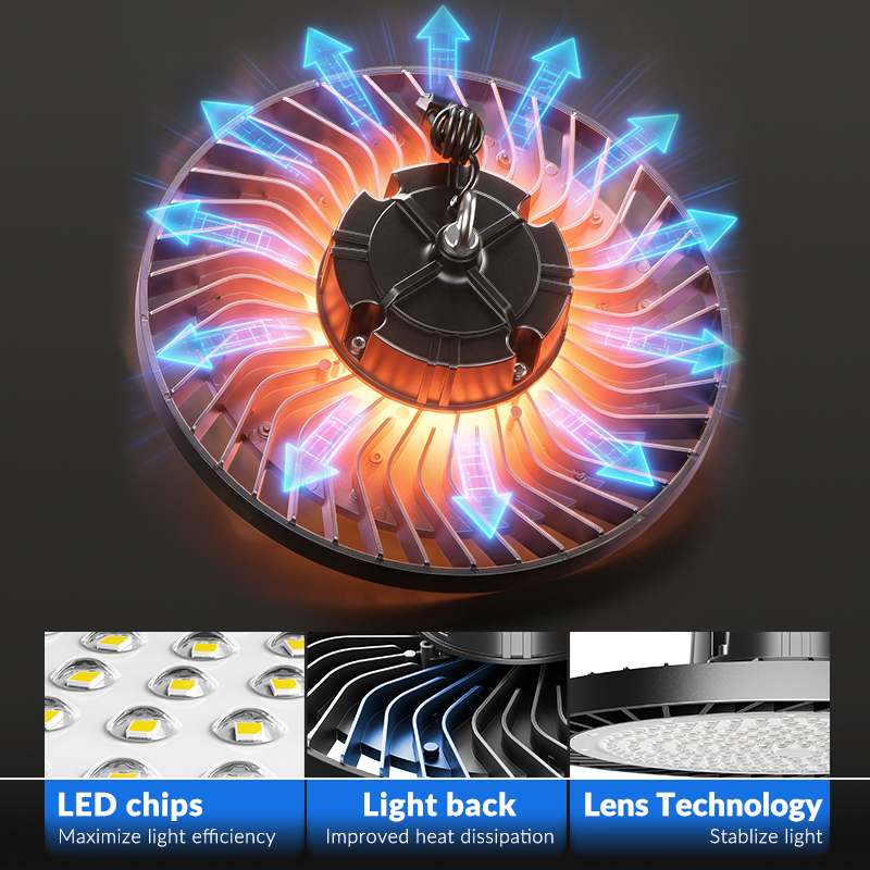 Super Bright 100W 150W 200W UFO LED High Bay Light Indoor Industrial Lighting LED Lamp for Garage Factory Workshop Warehouse
