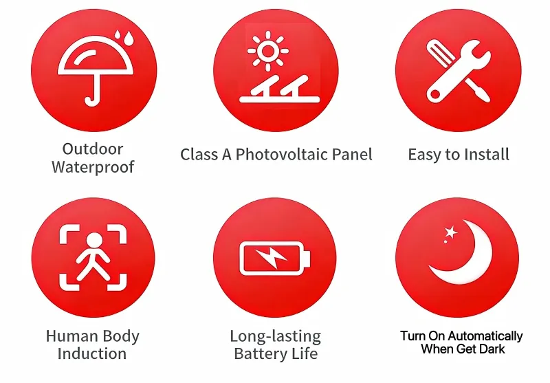Integrated Solar Street Light Details 2
