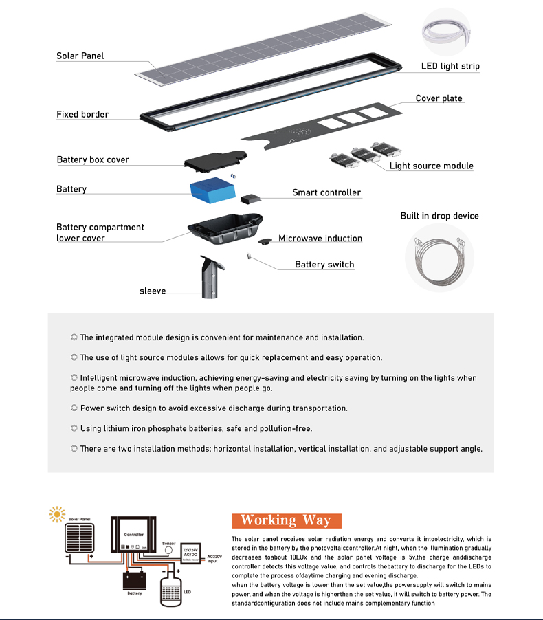 Solar Street Light All in One for City Road Lighting Project Features