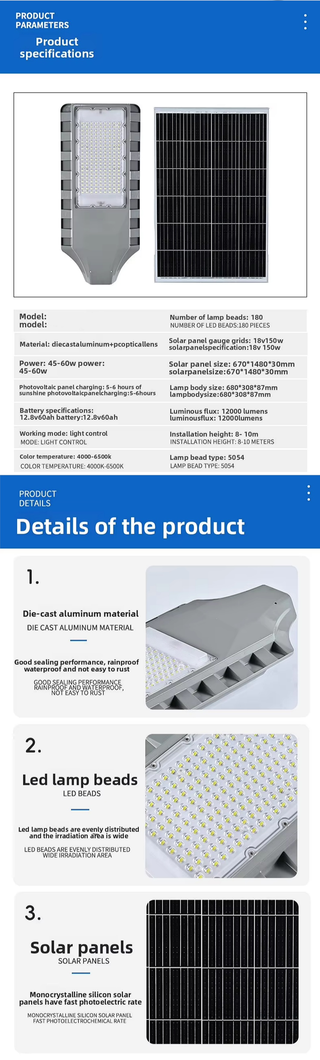 Product Parameters Details 3