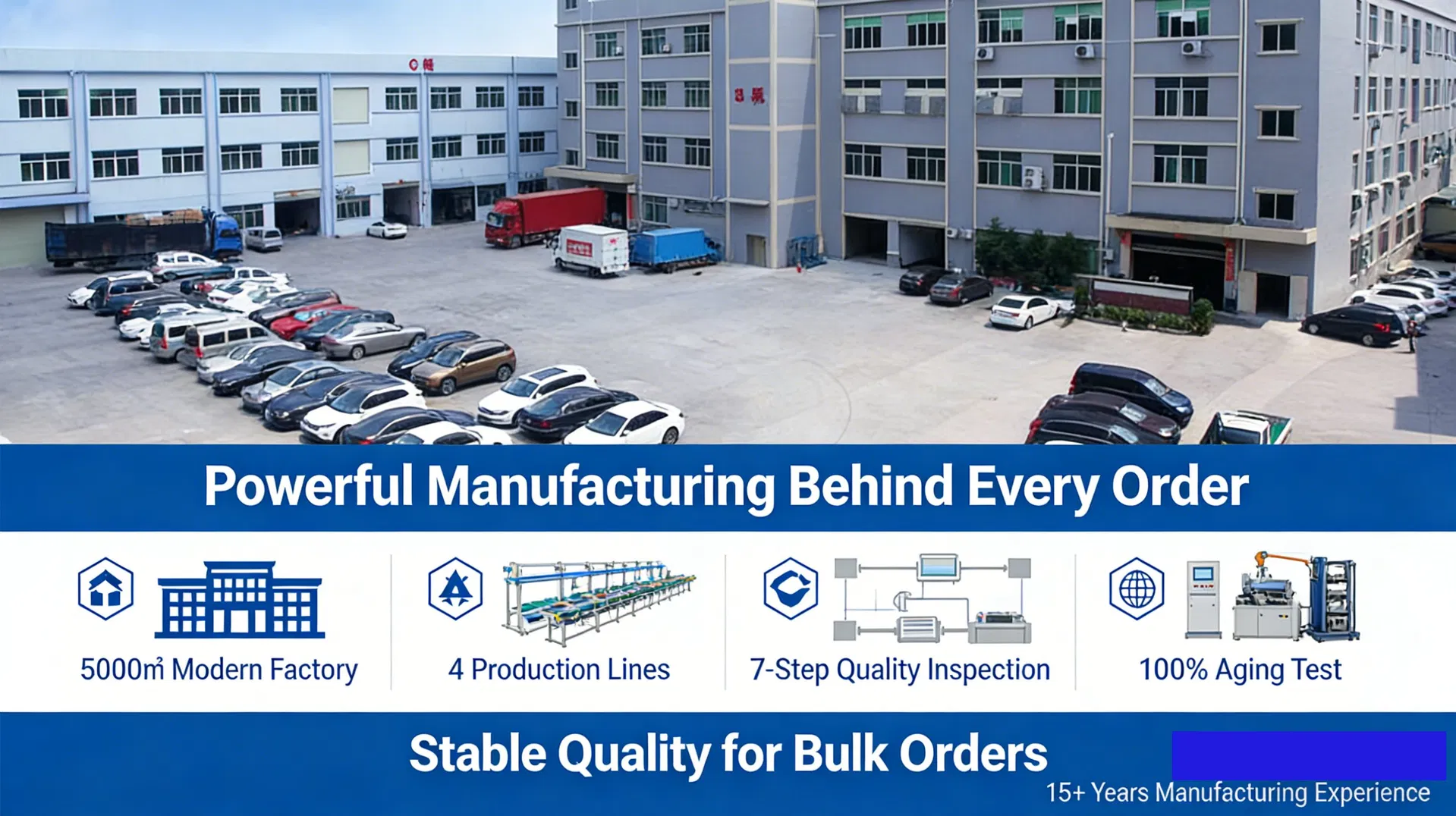 State of the Art Manufacturing Facility