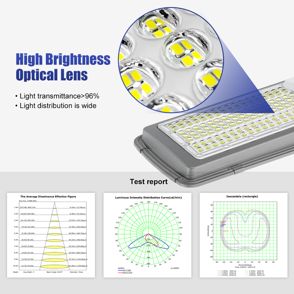 Hot Sale Intelligent Light Control Sensing Waterproof Integrated All in One Solar Powered Street Light for Outdoor in Smart City