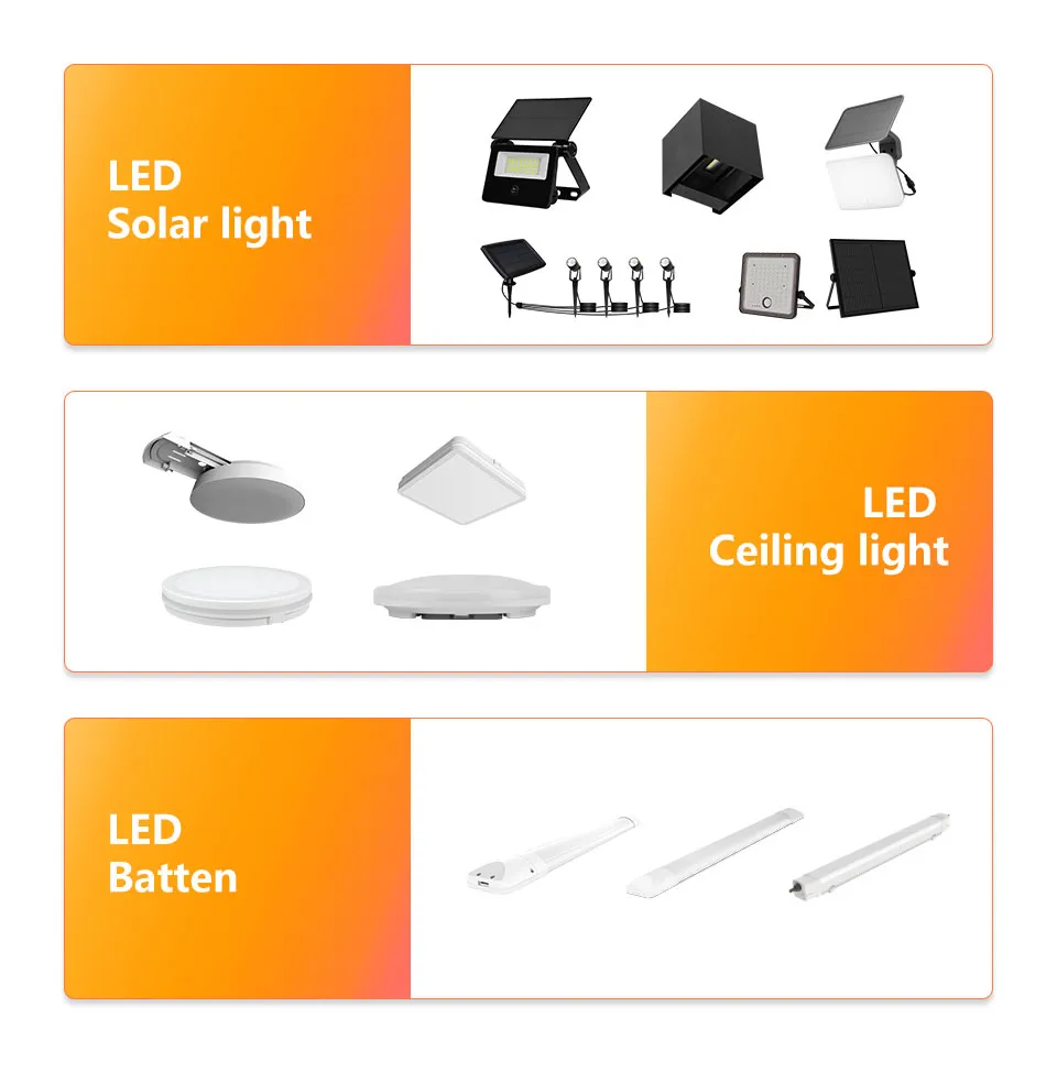 Solar Garden Sensor Night Light Wall Lamp 3 Working-Modes+Type C/Solar Panel Charging
