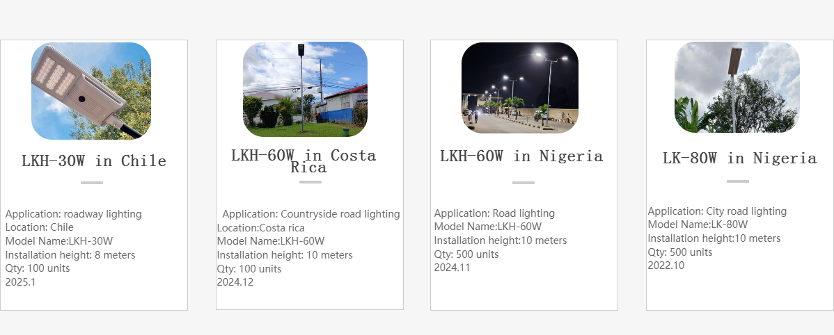 GH-LFT Split Solar Street Light Detail 1