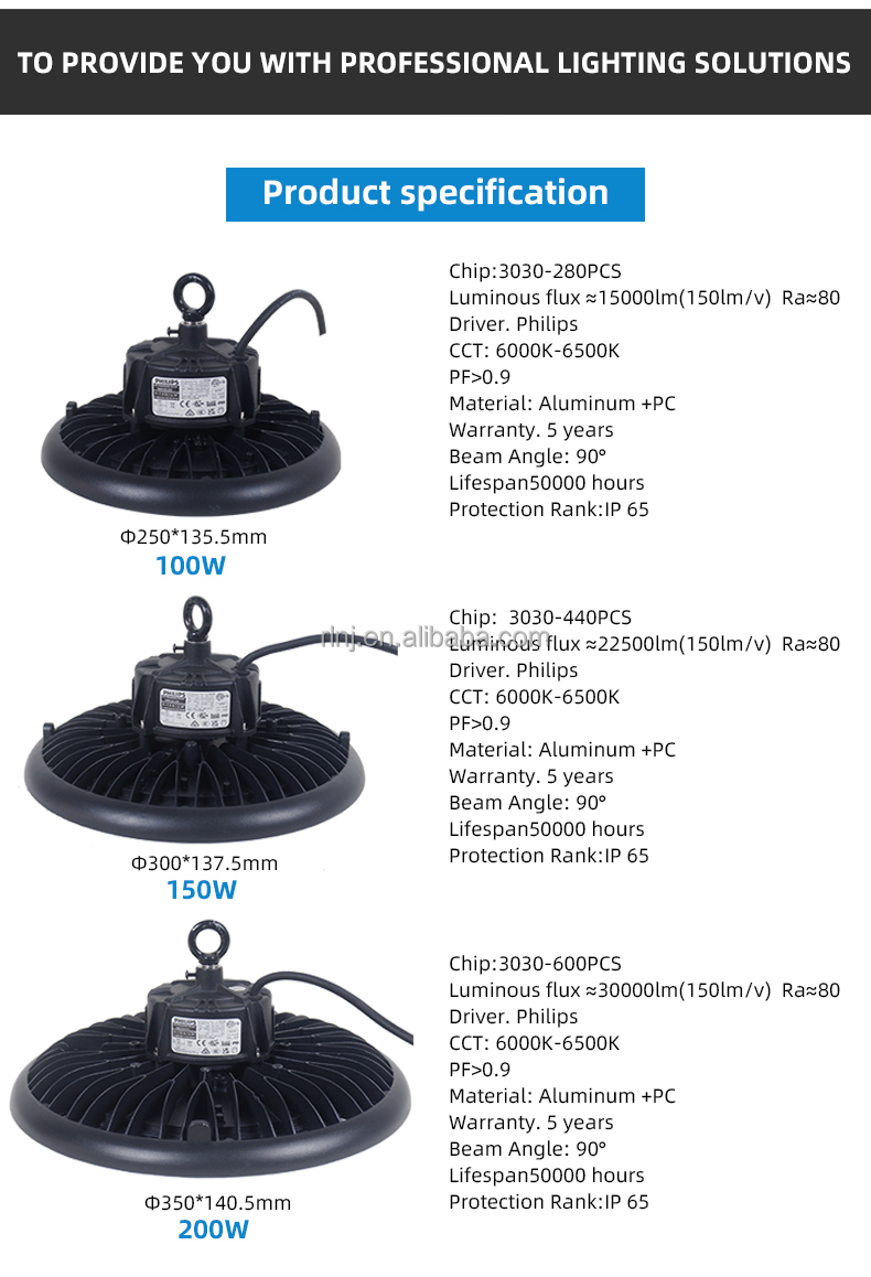 LED High Bay Light Details 2